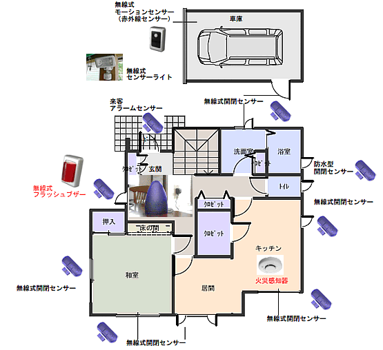 BBee�z�[���Z�L�����e�B��ˌ��ďZ��ł̓�����